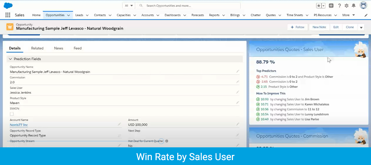 Win-Rate-by-Sales-User