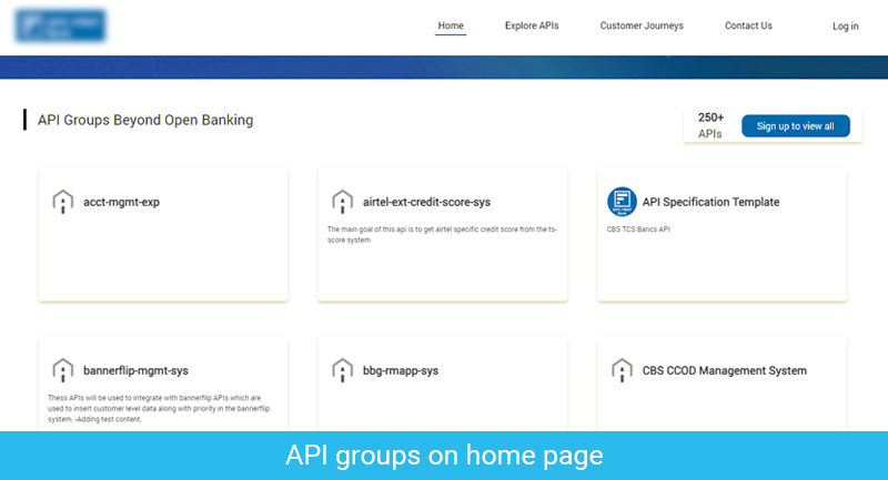 API Groups